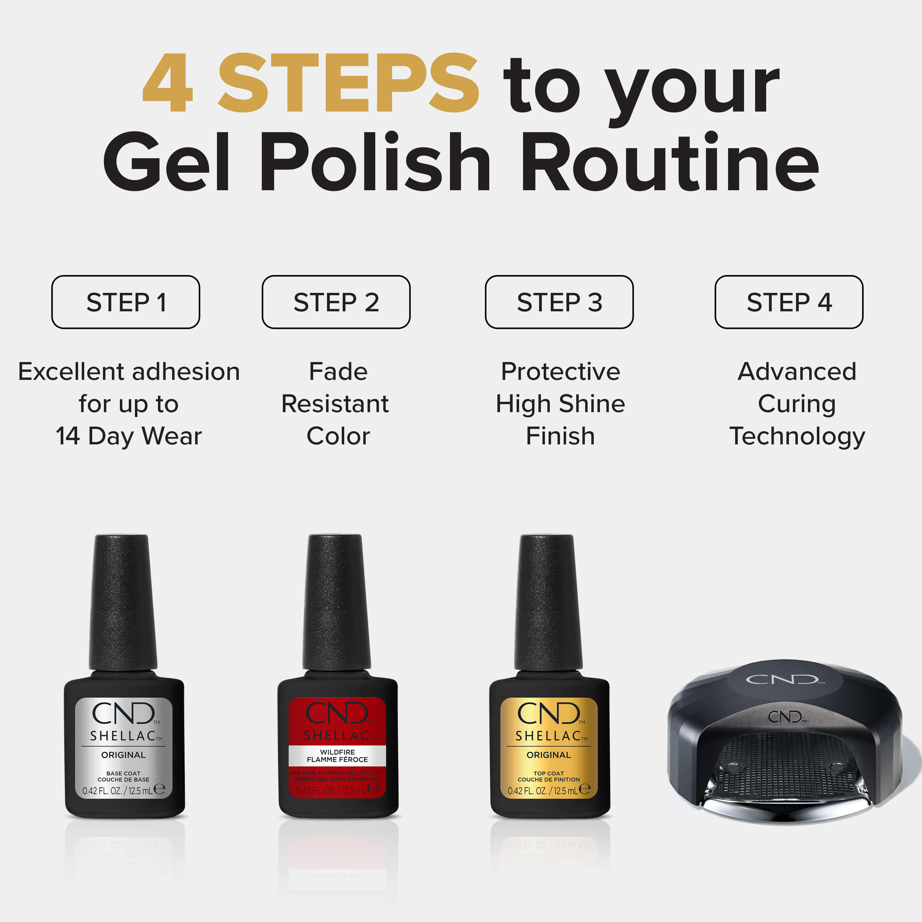 CND™ SHELLAC™ Original Top Coat – Creative Nail Design